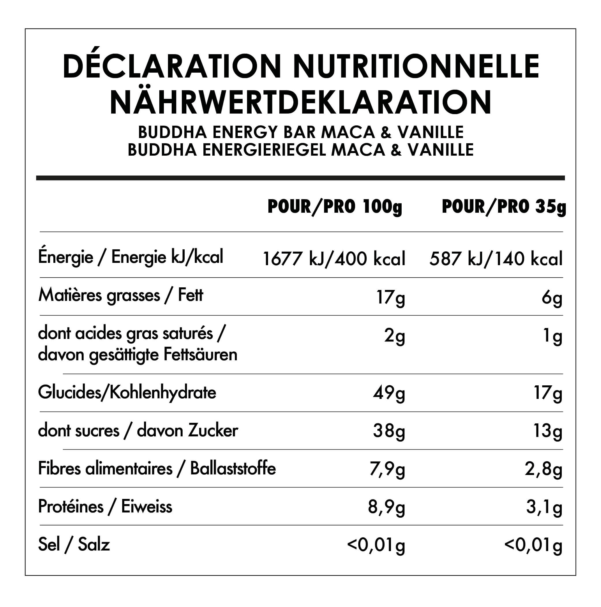 Buddha Energy Bar Starter KIT 2